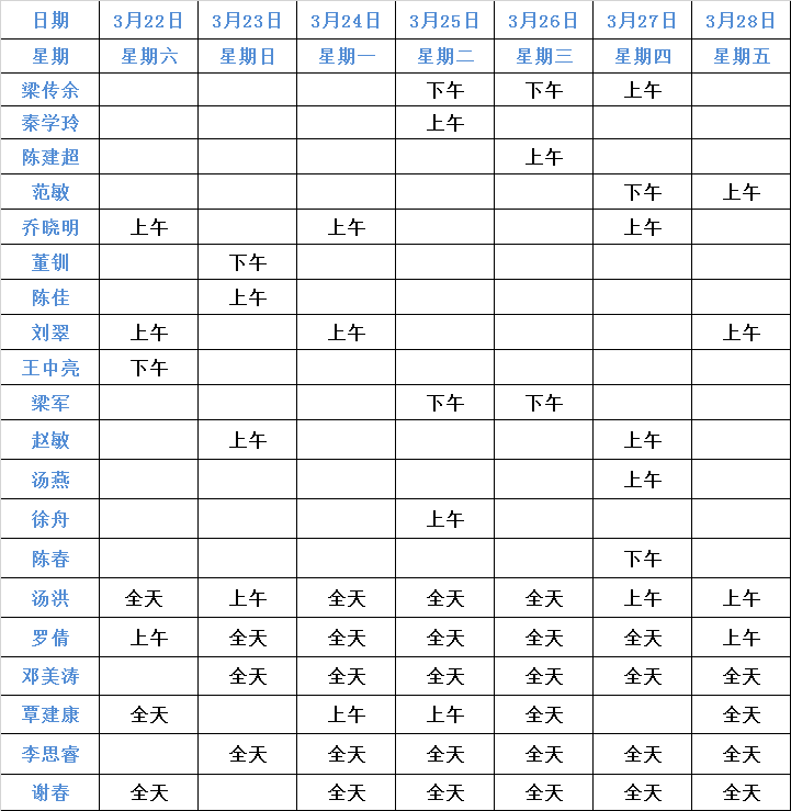【名醫(yī)親診】成都仁品3月22日-3月28日專家